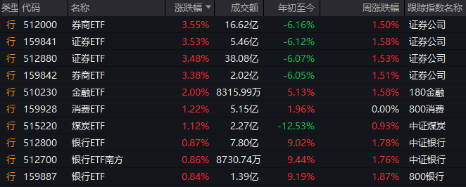 实时外汇市场波动，掌握今日机遇不容错过！