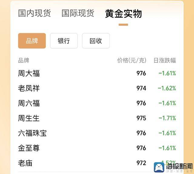 ea智慧交易平台编程背后的秘密，你绝对想不到！