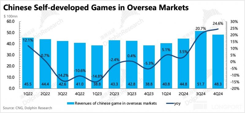 众汇外汇开户实时外汇行情解读，这几个因素决定你的理财方向！