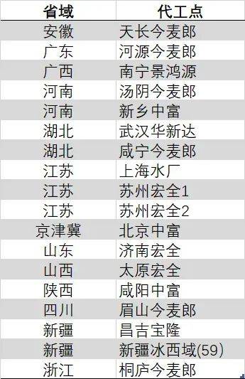 首届成都夏季熊猫冰雪节开幕 具体时间及地点在哪里？