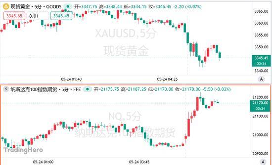 六维拆解短影片推广投放方法论，2019快手商业化营销中国行点亮石家庄