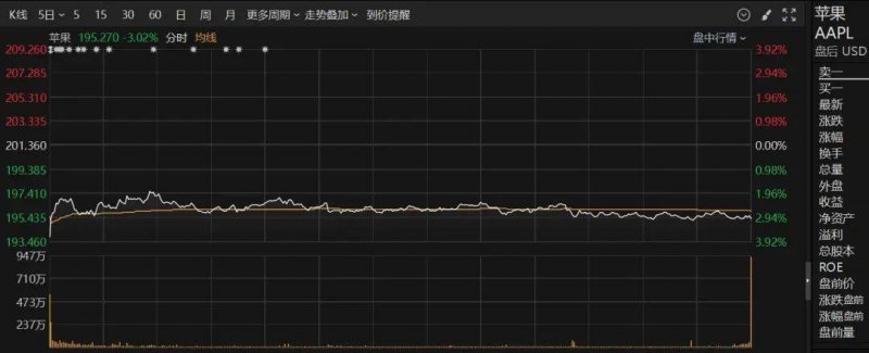 众汇外汇交易平台靠谱吗2020端午节手抄报一等奖作品 端午节手抄报文字素材简短