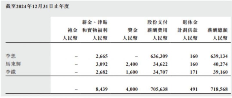 202大学英语四六级报名时间 2020英语四六级报名通道启用了吗